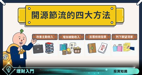 開源節流的意思|開源節流 [修訂本參考資料]